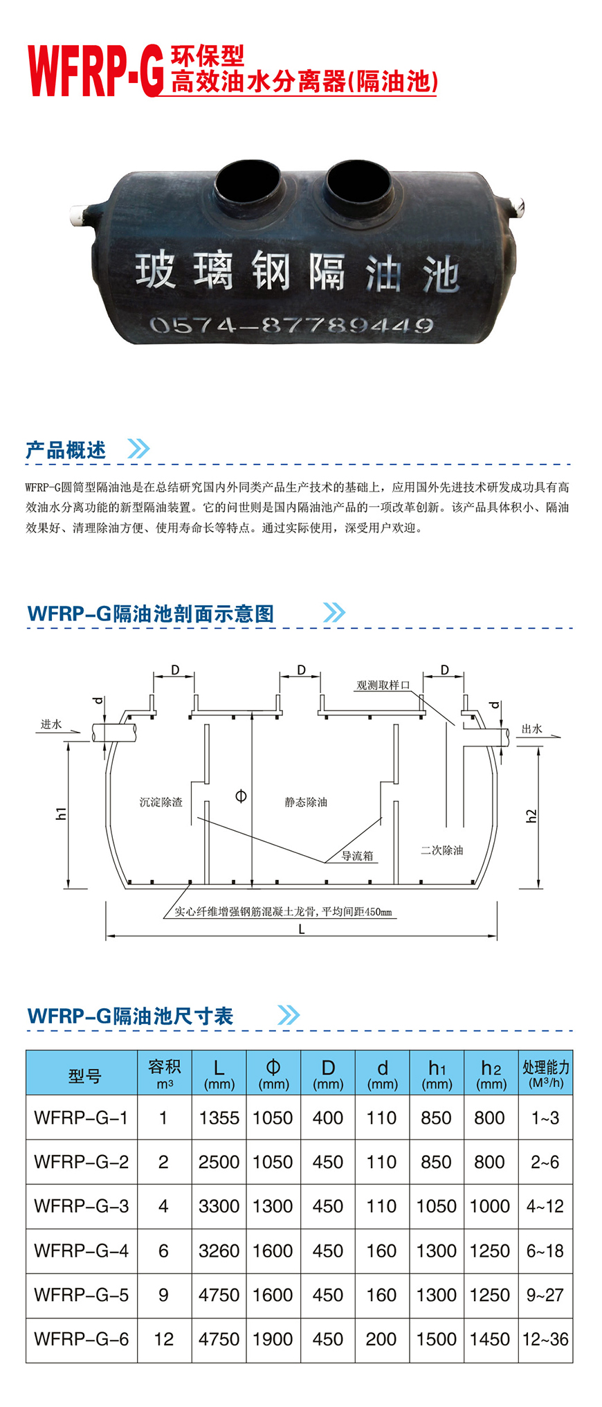 WFRP—G環(huán)保型高效油水分離器（隔油池）1.jpg